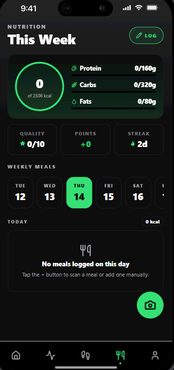 Nutrition & Recovery
