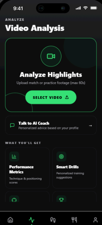 AI Video Analysis